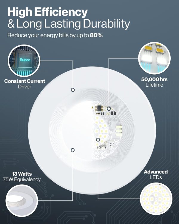 Sunco LED Downlight Retrofit Dimmable 5000K Daylight-3