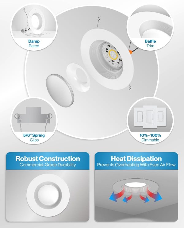 Sunco LED Downlight Retrofit Dimmable 5000K Daylight-5